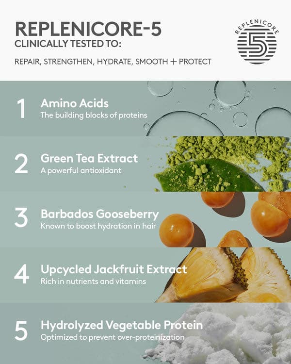 Fenty Hair Кондиционер для волос The Rich One Moisture Repair Conditioner (300 ml) 3