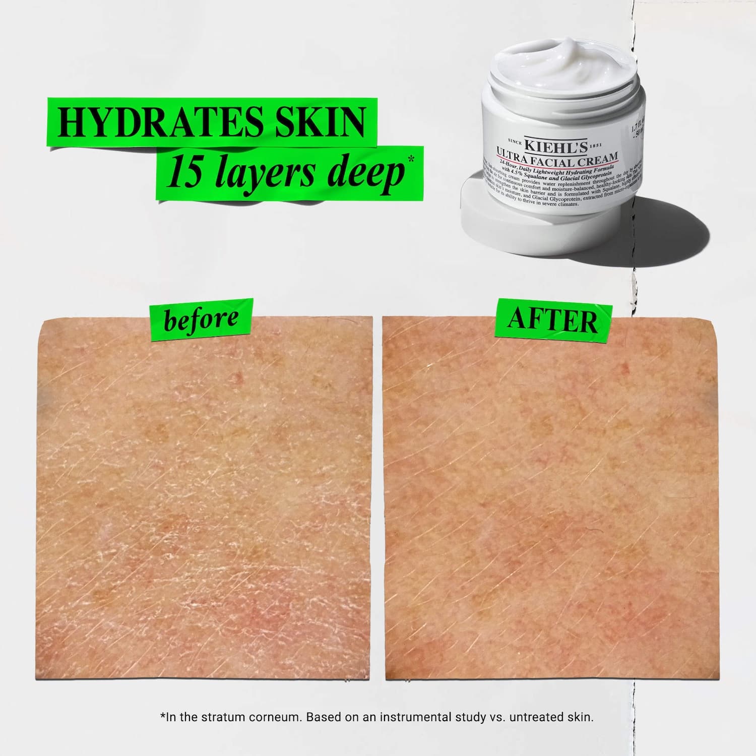 Kiehl's Ultra Hydration Duo,набор для глубокого увлажнения, ( 50 мл + 28 мл) 2