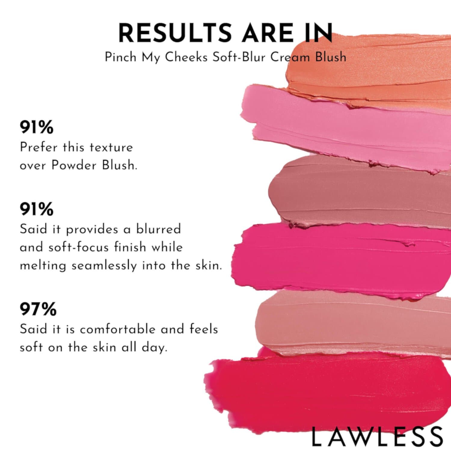 LAWLESS The Dreamy Daisy Duo,набор для макияжа, (Forget The Filler в оттенке Blushed Sand+Pinch My Cheeks в оттенке Angel) 6