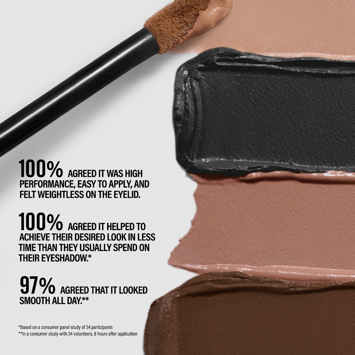 MAKEUP BY MARIO MASTER MATTES Кремовые тени для век LONG-WEAR CREAM EYESHADOW, Black (Super Black) 4