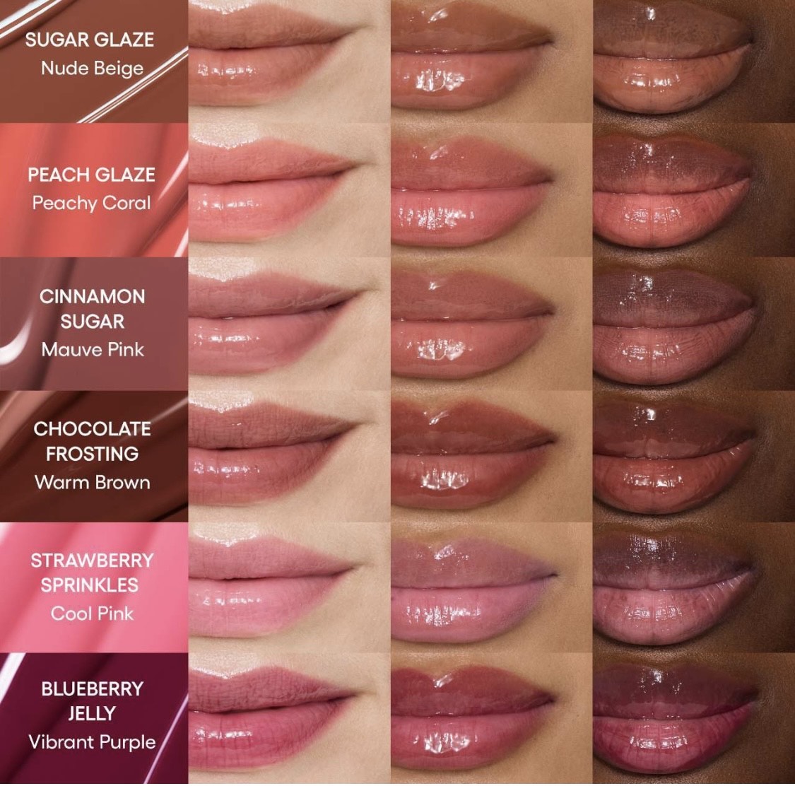 GLAZE Блеск для губ CRAZE TINTED LIP SERUM оттенок: STREWBERRY SPRINKLES, 12g 6