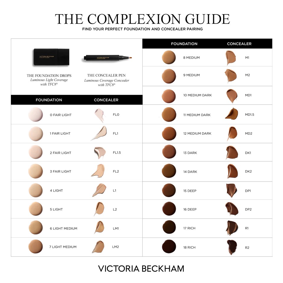Victoria Beckham the concealer pen оттенок LM1, консилер, 2,4 ml 5
