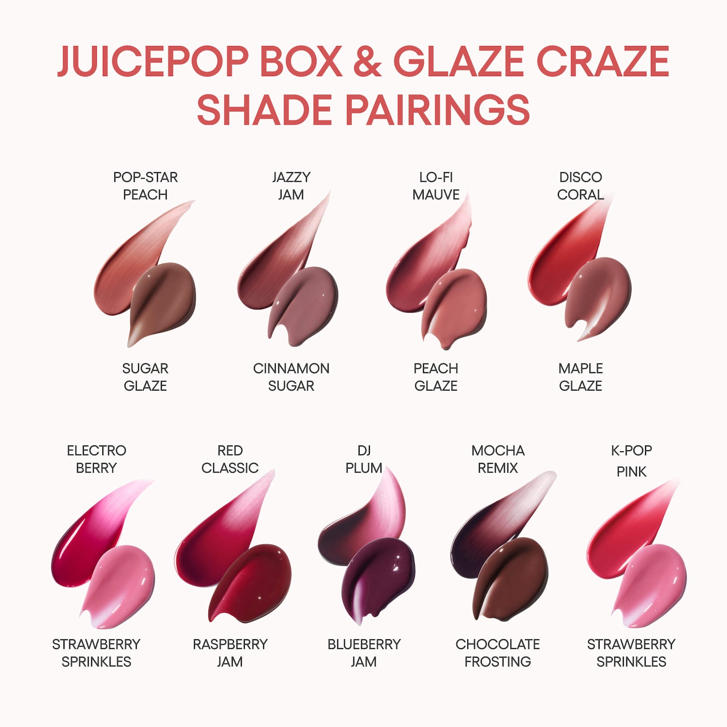 Laneige Тинт-масло для губ JuicePop Box Lip Tint в оттенке Pop-Star Peach, 4,5 гр 6