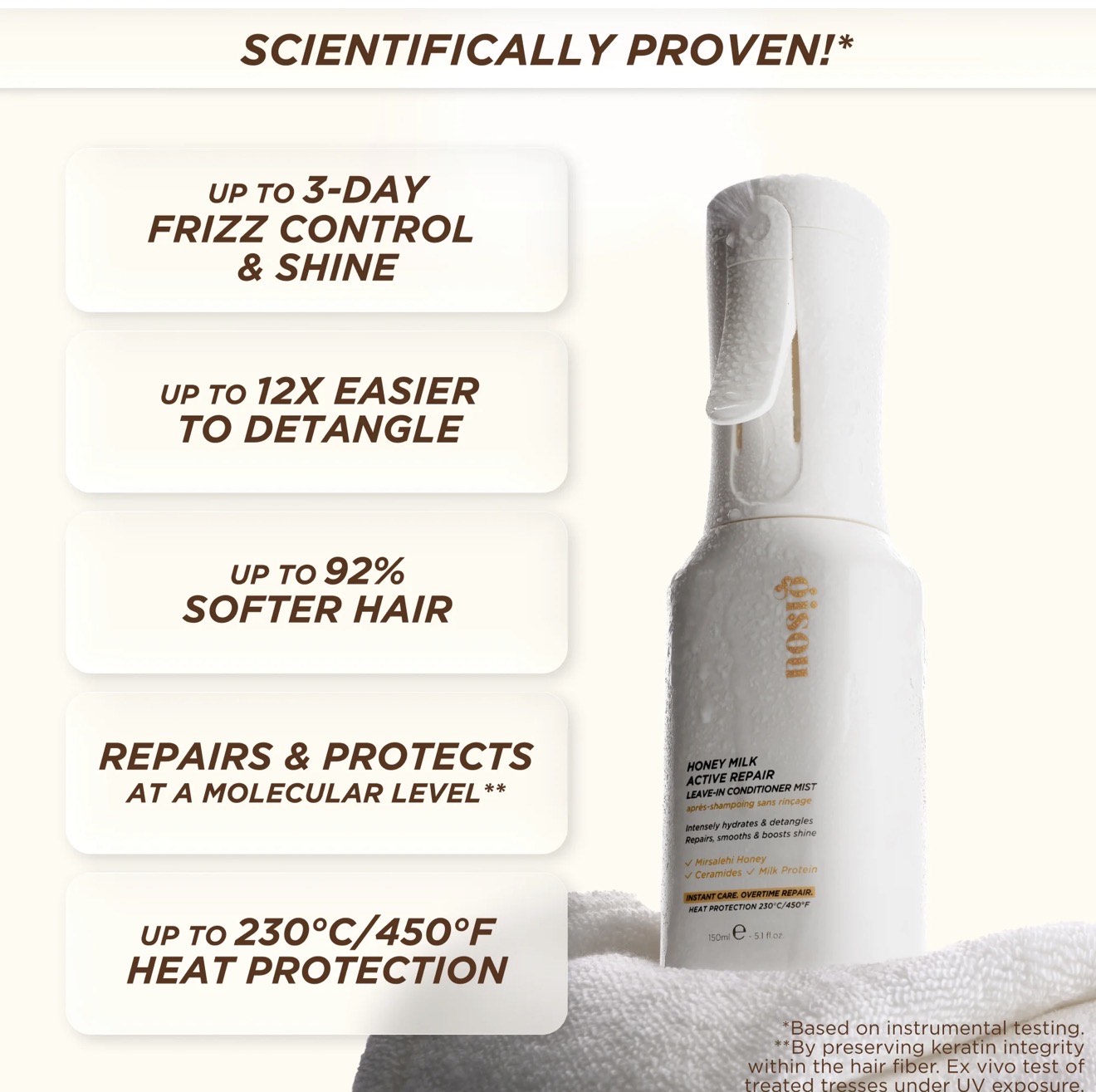 GISOU Спей-кондиционер для волос Honey Milk Active Repair Leave-In Conditioner Mist,150 ml 4