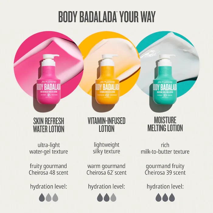 Sol de Janeiro  Лосьон для тела Body Badalada™ Moisture Melting Lotion 39, 400 мл 8