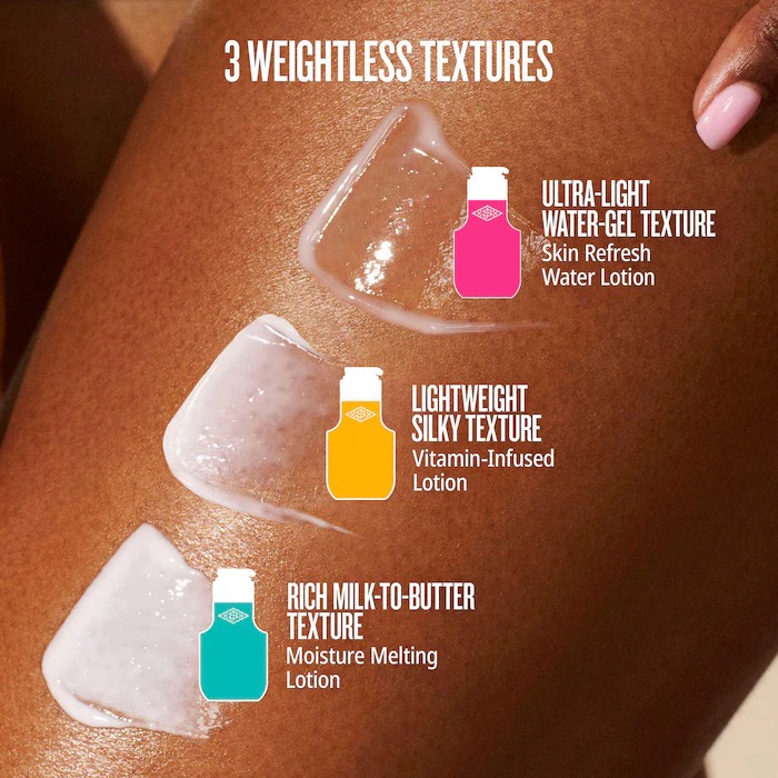 Sol de Janeiro  Лосьон для тела Body Badalada™ Skin Refresh Water Lotion 48, 400 мл 9