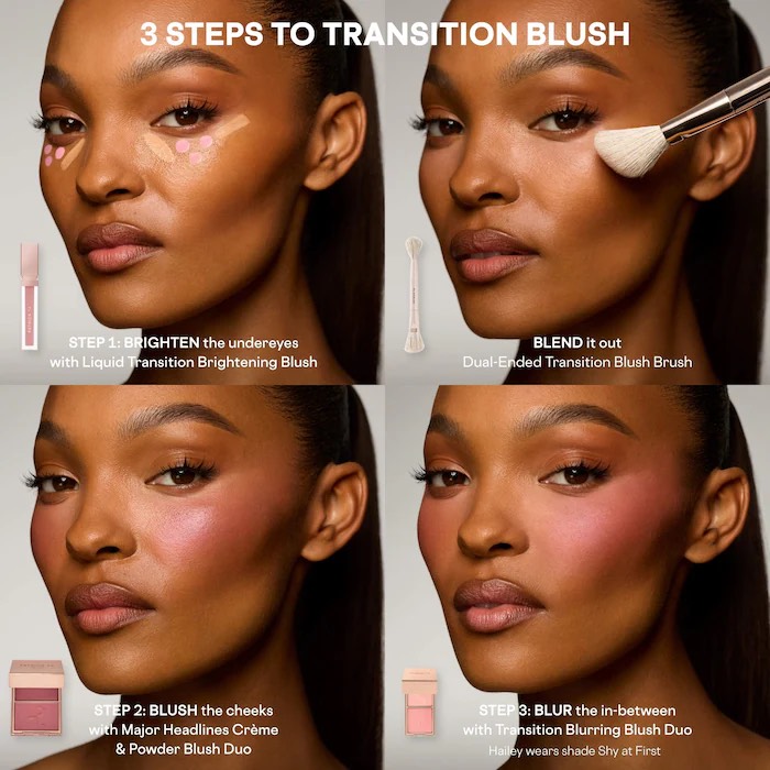 Румяна для зоны под глазами Major Headlines Transition Blurring Under Eye Blush Duo, Between Us 4