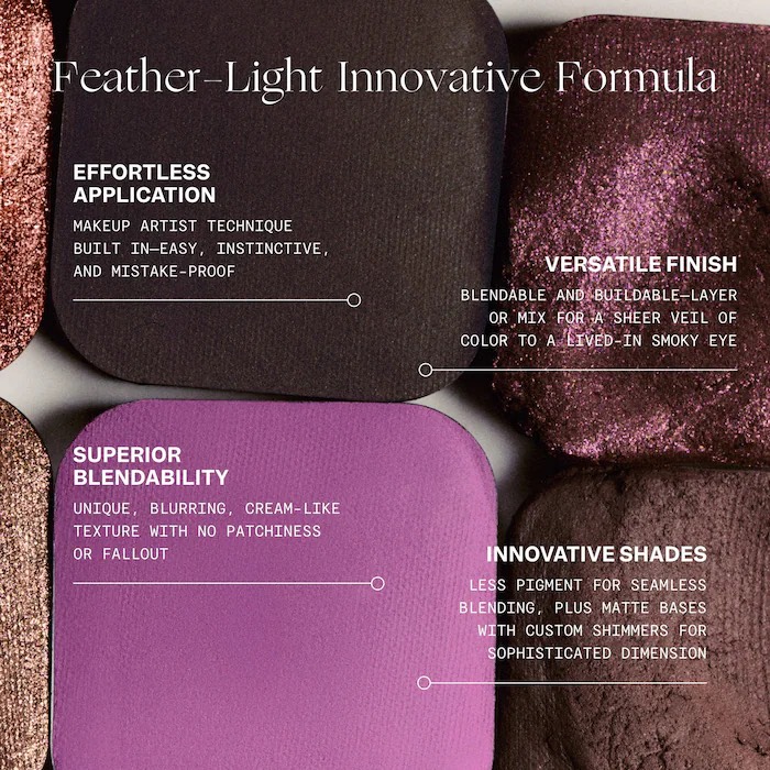 VIOLETTE_FR  Тени для век PLUME EYESHADOW Feather Matte Veil + Feather Shimmer Veil, Bois Brûlé 10