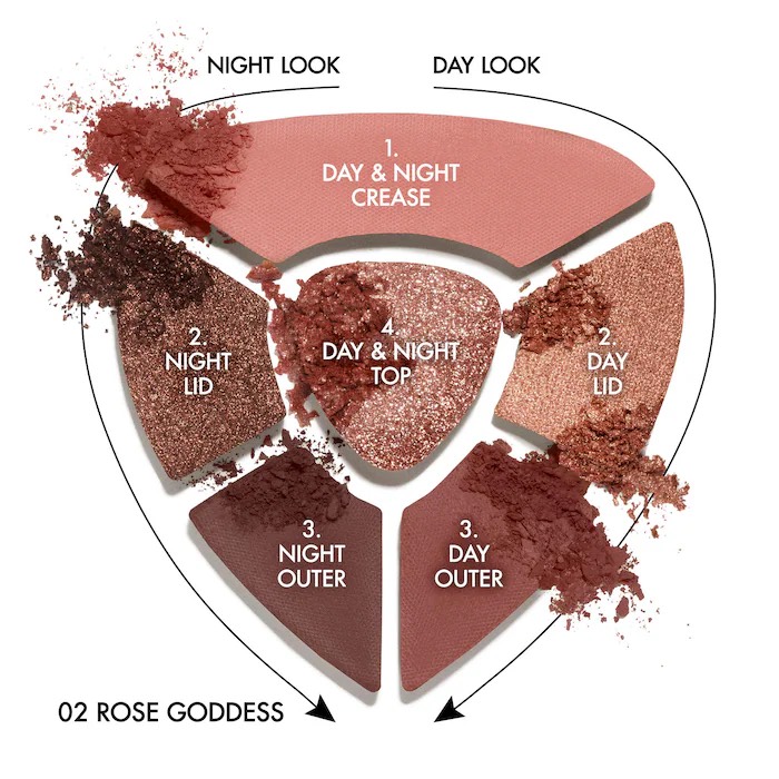 Dolce&Gabbana Палетка теней для век Multi-Finish Eyeshadow Palette 02 Rose Goddess, 6,5 гр 5