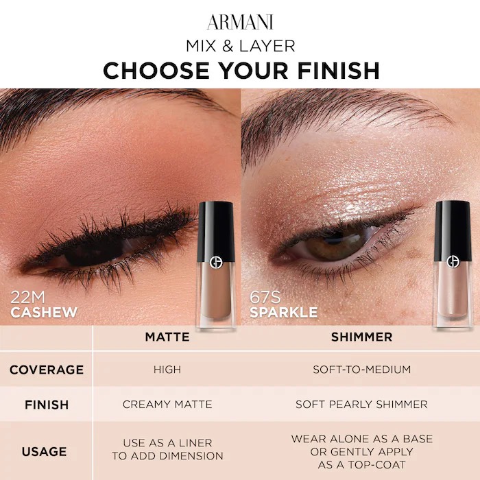 Armani Beauty Жидкие тени для век Eye Tint Long-Lasting Liquid Eyeshadow, 44S Blush 6